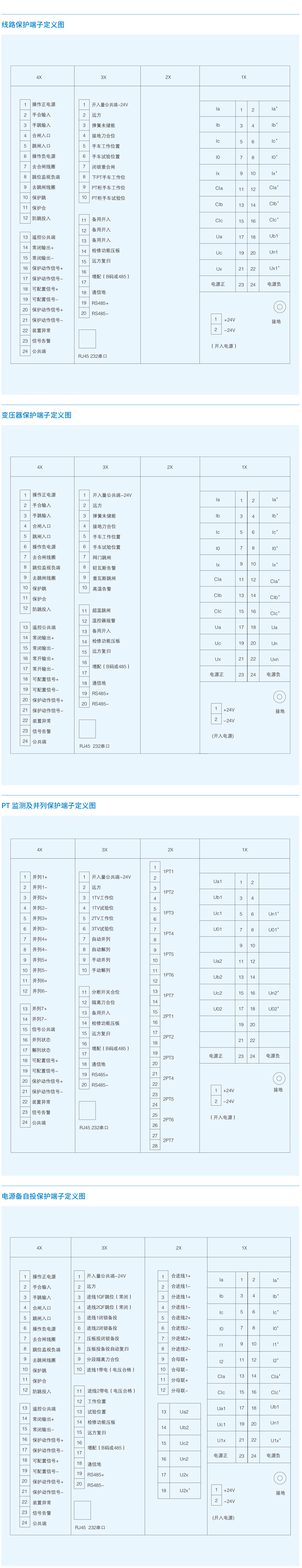 RMT-6100系列微机综合保护测控装置-2.png